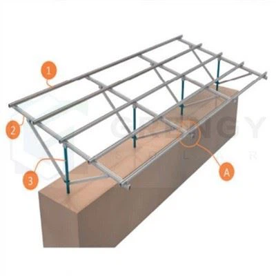 Jordade solmonteringsstrukturer