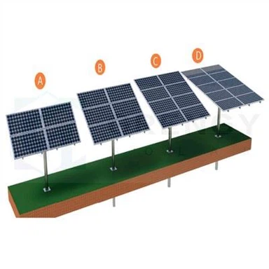 Enkelpolig jordsolarmontering
