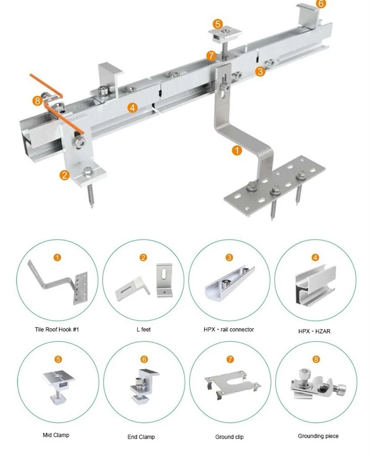 Roof Solar Racking Mounting Hook price